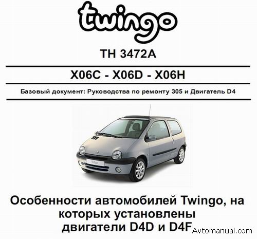      Renault Twingo -  5