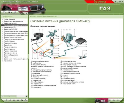 ГАЗ-3110. Мультимедийное руководство.