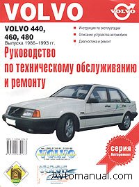 Скачать руководство по ремонту и обслуживанию Volvo 440, 460, 480 1986 - 1993 годов выпуска.