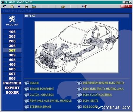 Peugeot 106, 306, 806: описание, руководство по ремонту, диагностике и обслуживанию