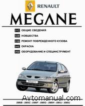 Руководство по ремонту и окраске кузова Renault Megane