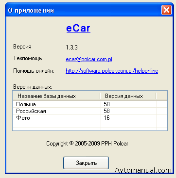 eCar - электронный каталог Polcar