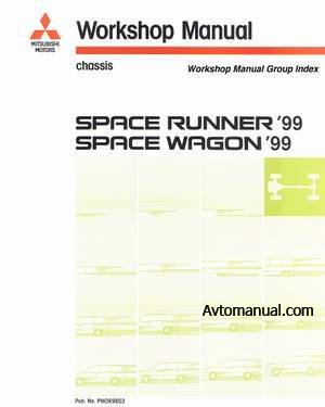 Руководство по ремонту Mitsubishi Space Runner / Space Wagon Workshop Manual с 1999 года выпуска
