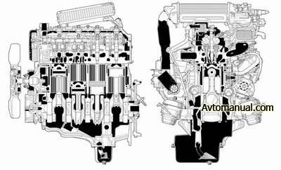 Руководство по ремонту двигателя Toyota 1CD-FTV