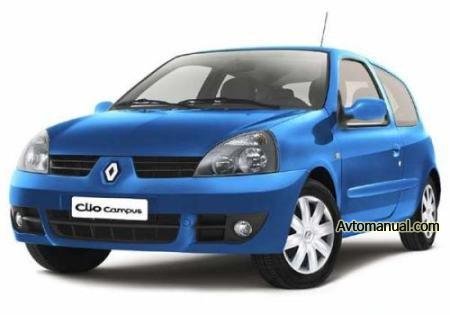 Руководство по ремонту Renault Clio, Clio 2