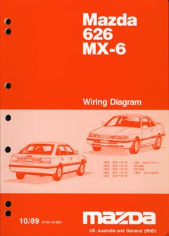 Скачать руководство Mazda 626 и MX-6