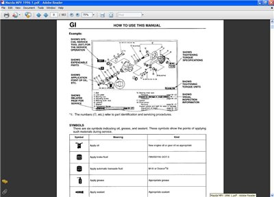 Mazda MPV JE V6 3.0 (1989-1998) Workshop Manual