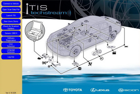 Программа диагностики Toyota Techstream 5.10.029 (2010)