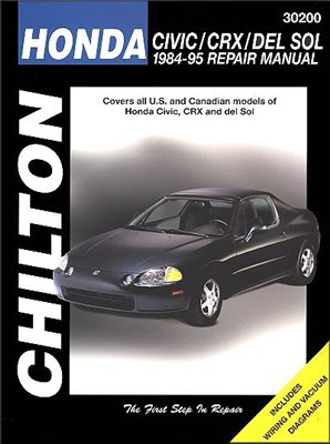Honda Civic 1984-1995 Repair Manual.