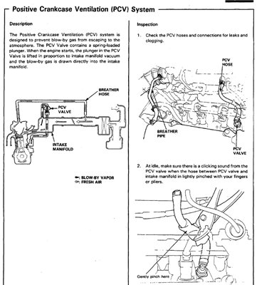 Honda Civic 1995-97 (MA, MB, англичанка) Service Manual