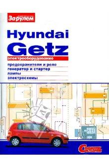 Скачать электросхемы Hyundai Getz