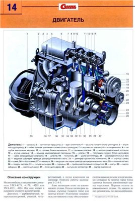 УАЗ-31512, 31514, 31519 (двигатели 2,5; 2,9). Устройство, обслуживание, ремонт