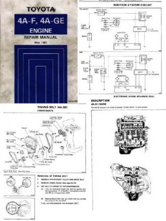 Руководство по ремонту двигателей автомобилей Toyota  4A-F, 4A-GE
