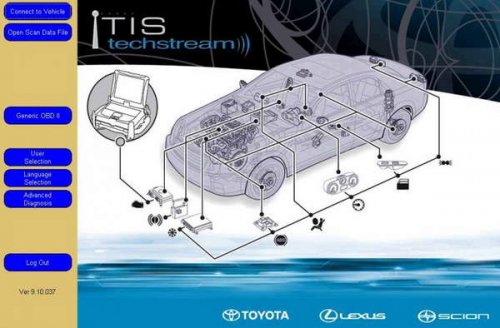 Программа диагностики Toyota Techstream версия 9.10.037 (2014)