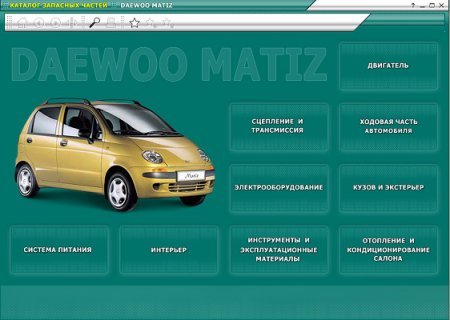 Каталог с запчастями для Daewoo Matiz