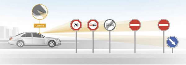 Как работает система распознавания дорожных знаков